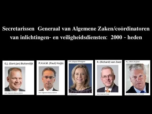 Reactie op Gert-Jan Buitendijk aanwezig bij WEF in Davos door De rol van Gert-Jan Buitendijk, secretaris-generaal van Algemene Zaken, coördinator van ALLE inlichtingen- en veiligheidsdiensten. – Nederland wat is er gaande