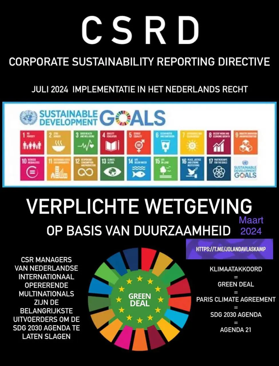 Reactie op CSRD en accountantskantoren zijn SDG 2030 Agenda uitvoerders en gekoppeld aan het WEF. door Jeroen Ouwehand weet ook dat alle officieren van justitie NCTV-ers in een jurk/toga zijn. – Nederland wat is er gaande